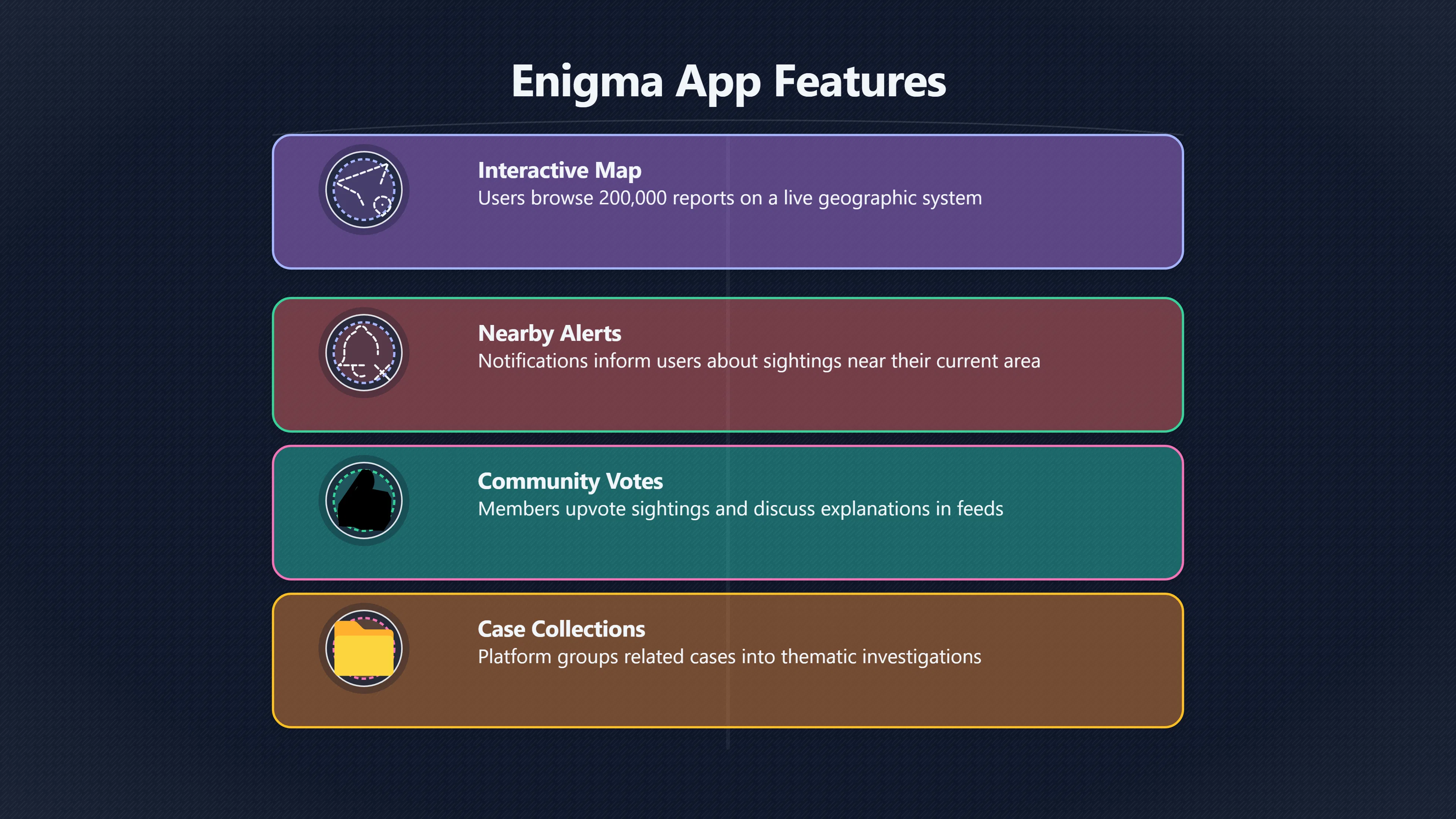 Overview image for Using Maps and Community Feedback to Spot Clusters | Enigma