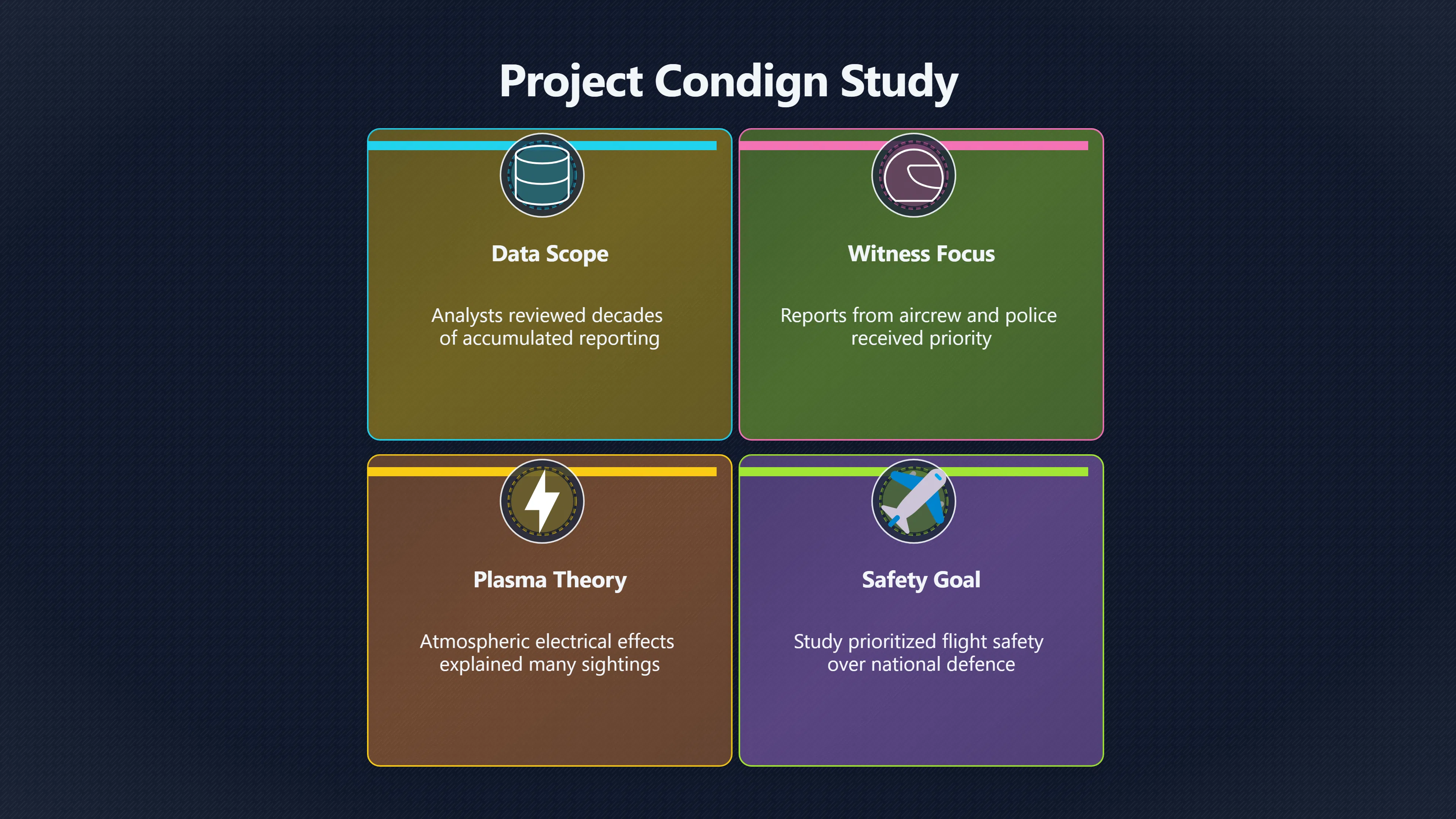 Overview image for How Project Condign Assessed UK UFO Phenomena | UK Files